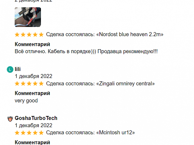 Отзывы с Авито